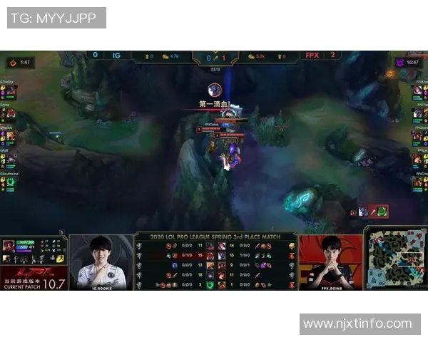 深入分析FPX战队的包夹战术及其在比赛中的应用与效果